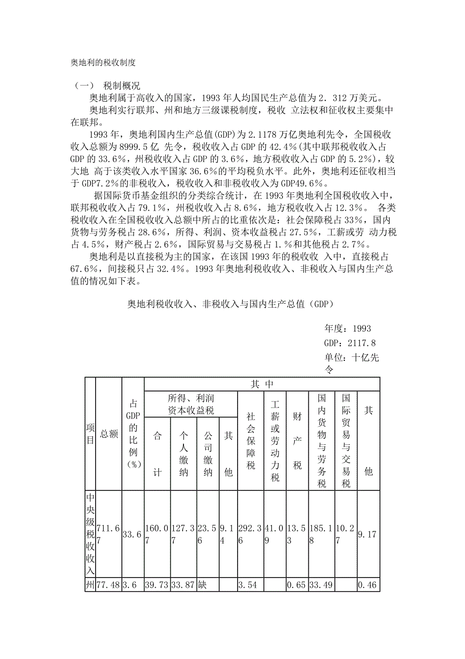 奥地利的税收制度_第1页