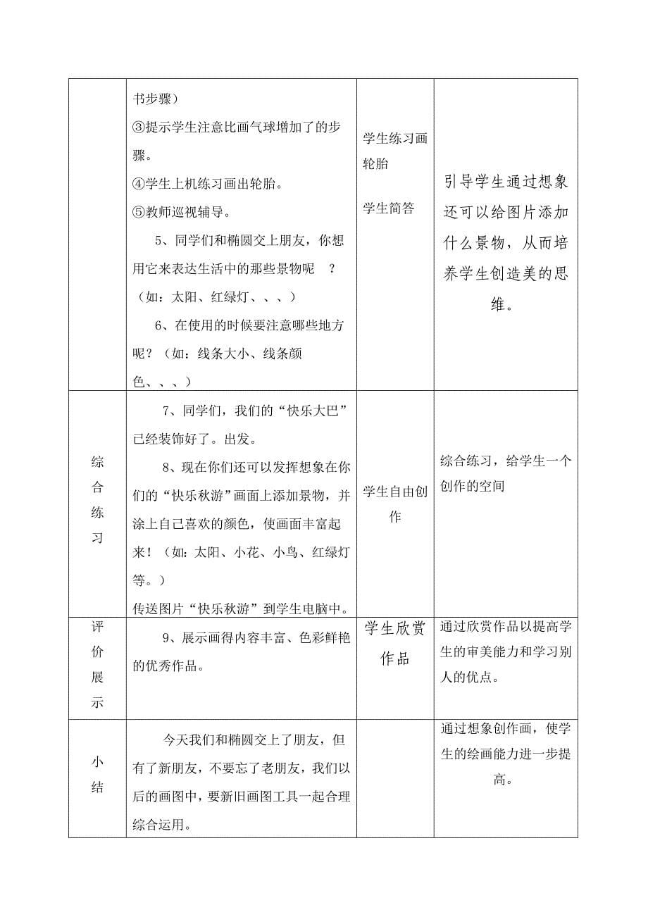 椭圆工具教学设计_第5页