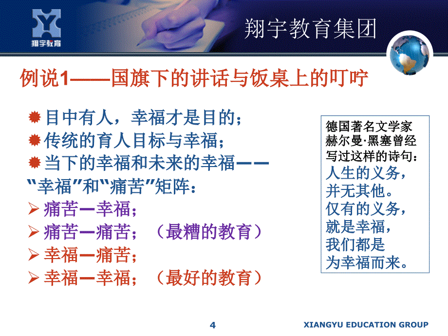 卢志文新教育ppt课件.ppt_第4页