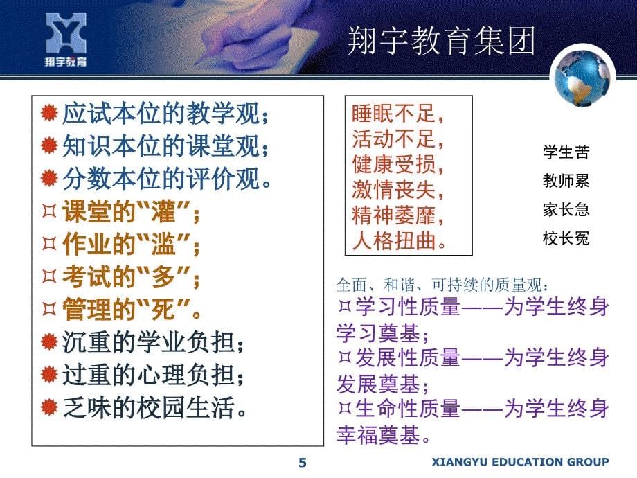 卢志文新教育ppt课件.ppt_第5页