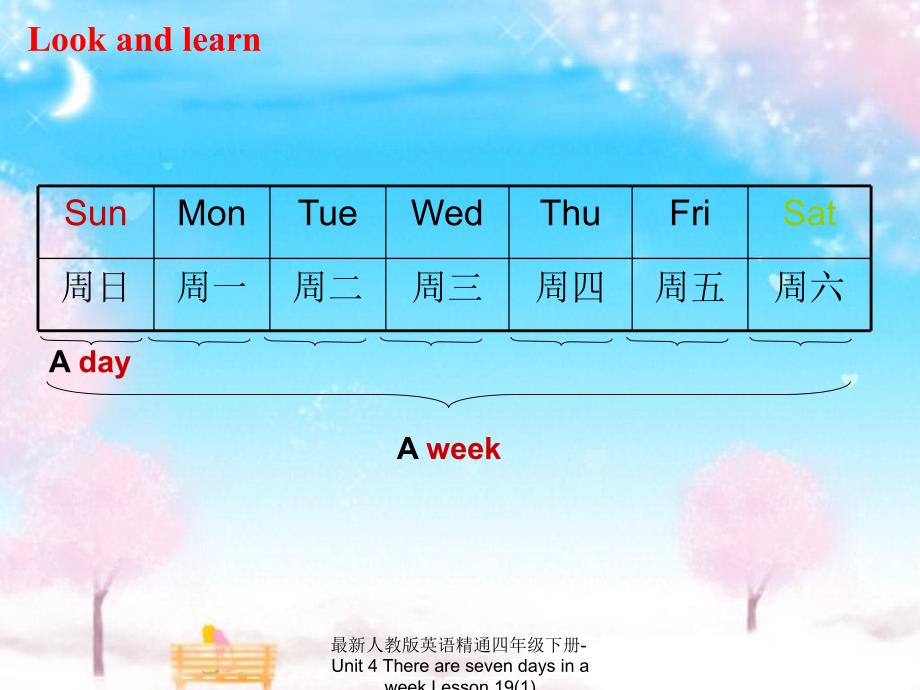 最新人教版英语精通四年级下册Unit4TherearesevendaysinaweekLesson191_第2页