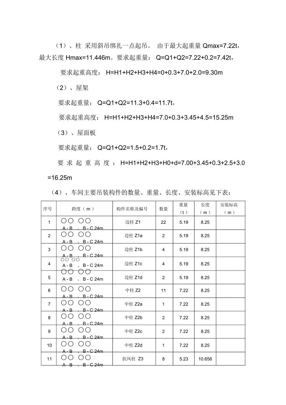 结构吊装施工方案_第3页