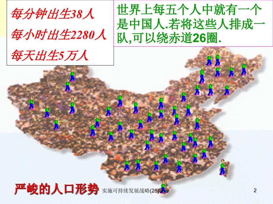 实施可持续发展战略28课件_第2页