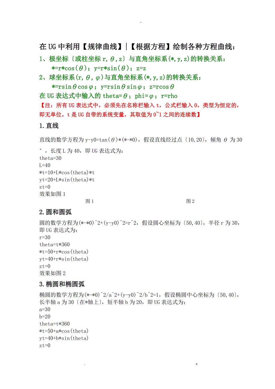 最全的UG方程曲线及详细表达式_第1页