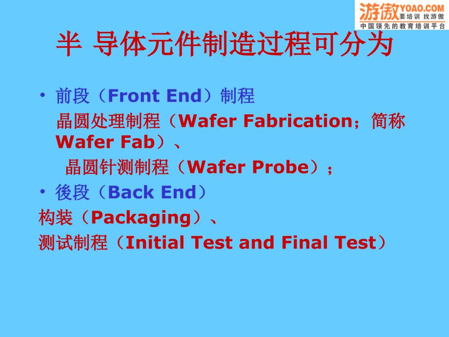 很完整半导体制造工艺流程课件_第3页