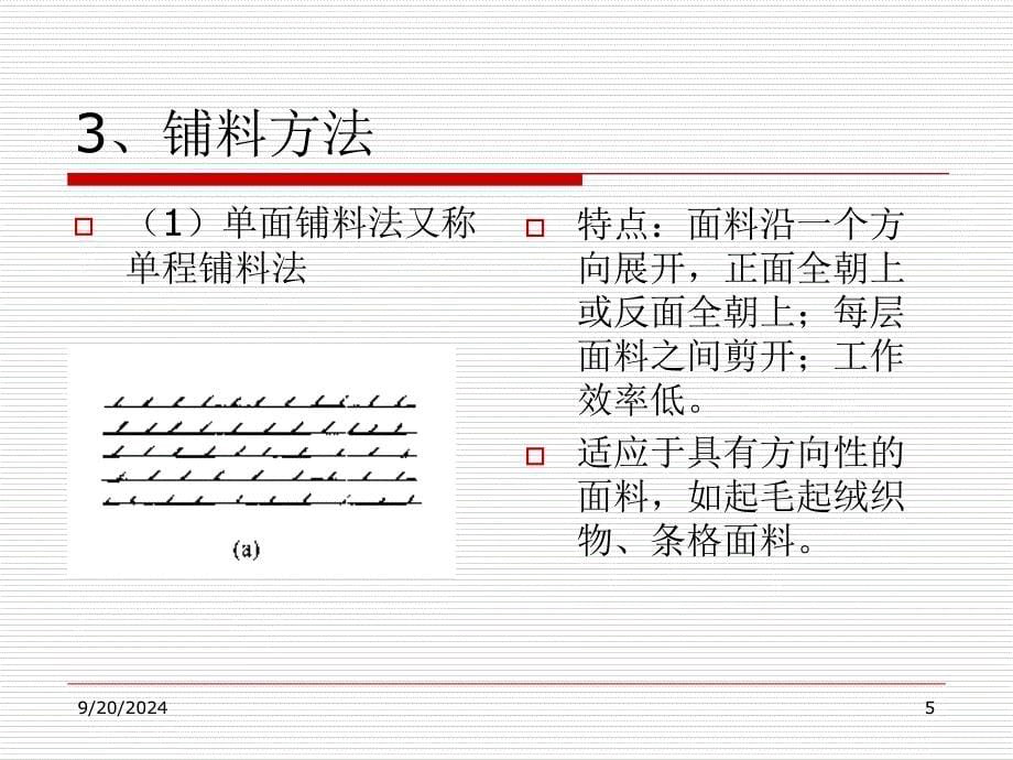 第四章裁剪机械设备PPT优秀课件_第5页