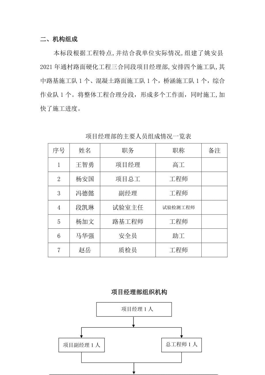 【标准施工方案】公路工程施工竣工总结报告_第5页