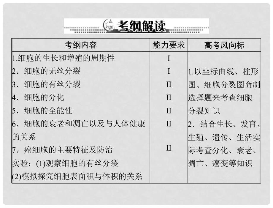 高考生物总复习 第6章 第1节 细胞的增殖课件 新人教版必修1_第2页