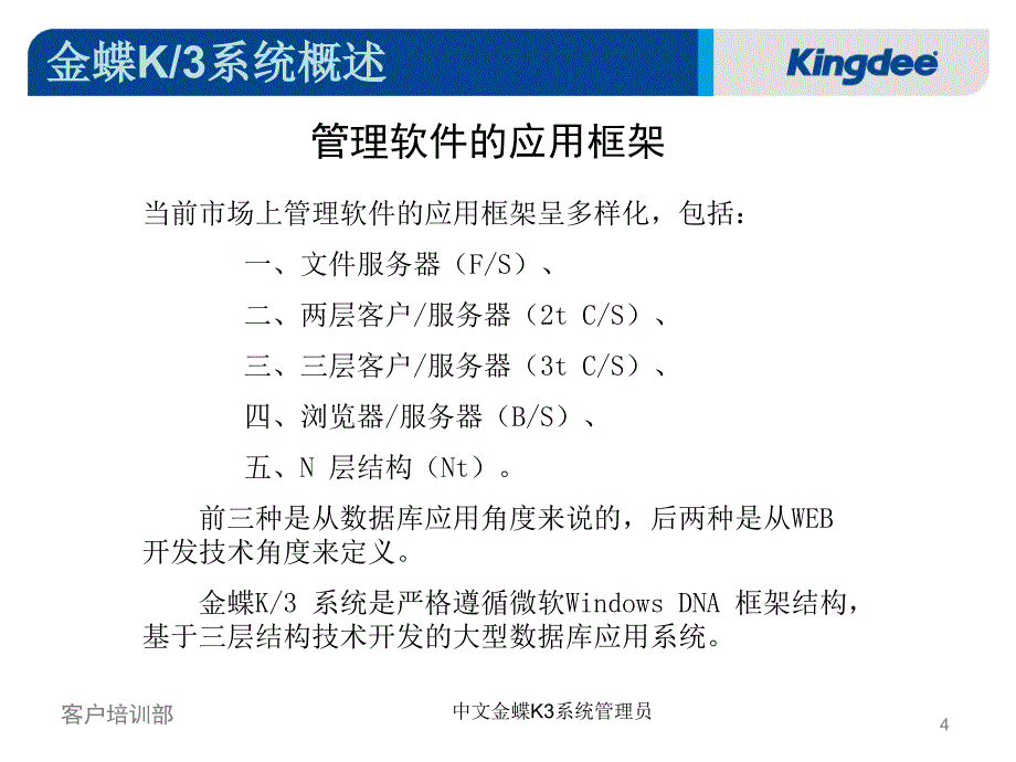 中文金蝶K3系统管理员课件_第4页