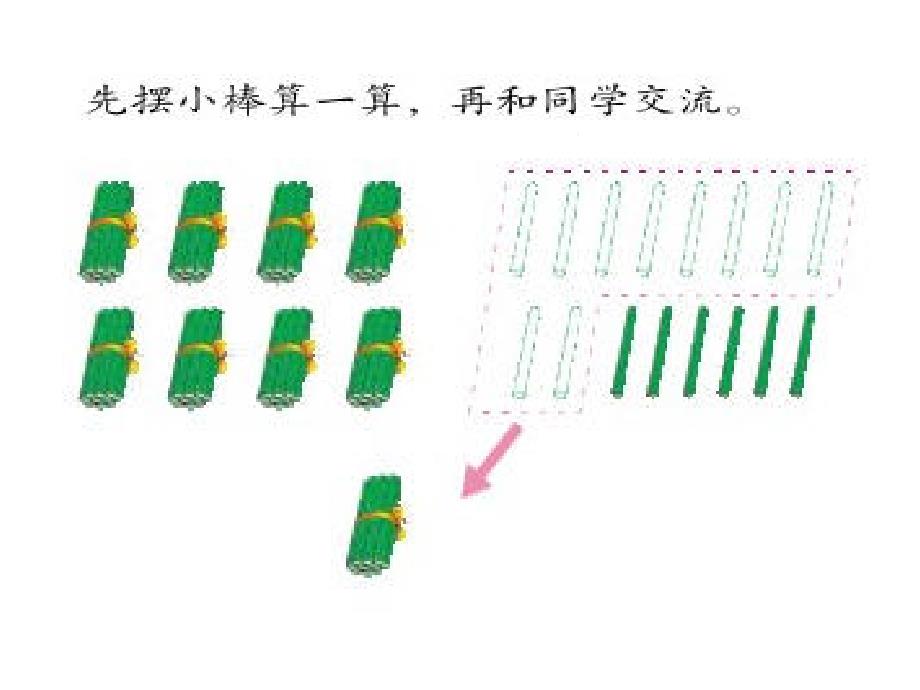 进位乘MicrosoftPowerPoint演示文稿_第2页