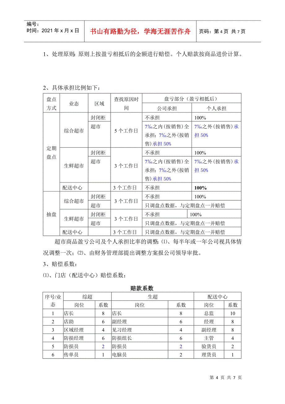 超市商品盘点制度(DOC7页)_第4页