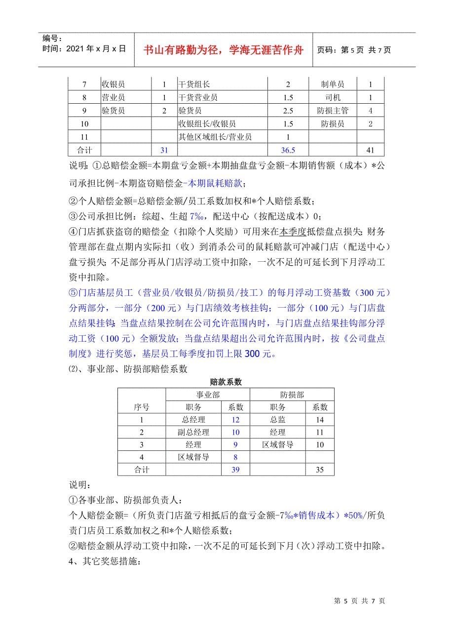 超市商品盘点制度(DOC7页)_第5页