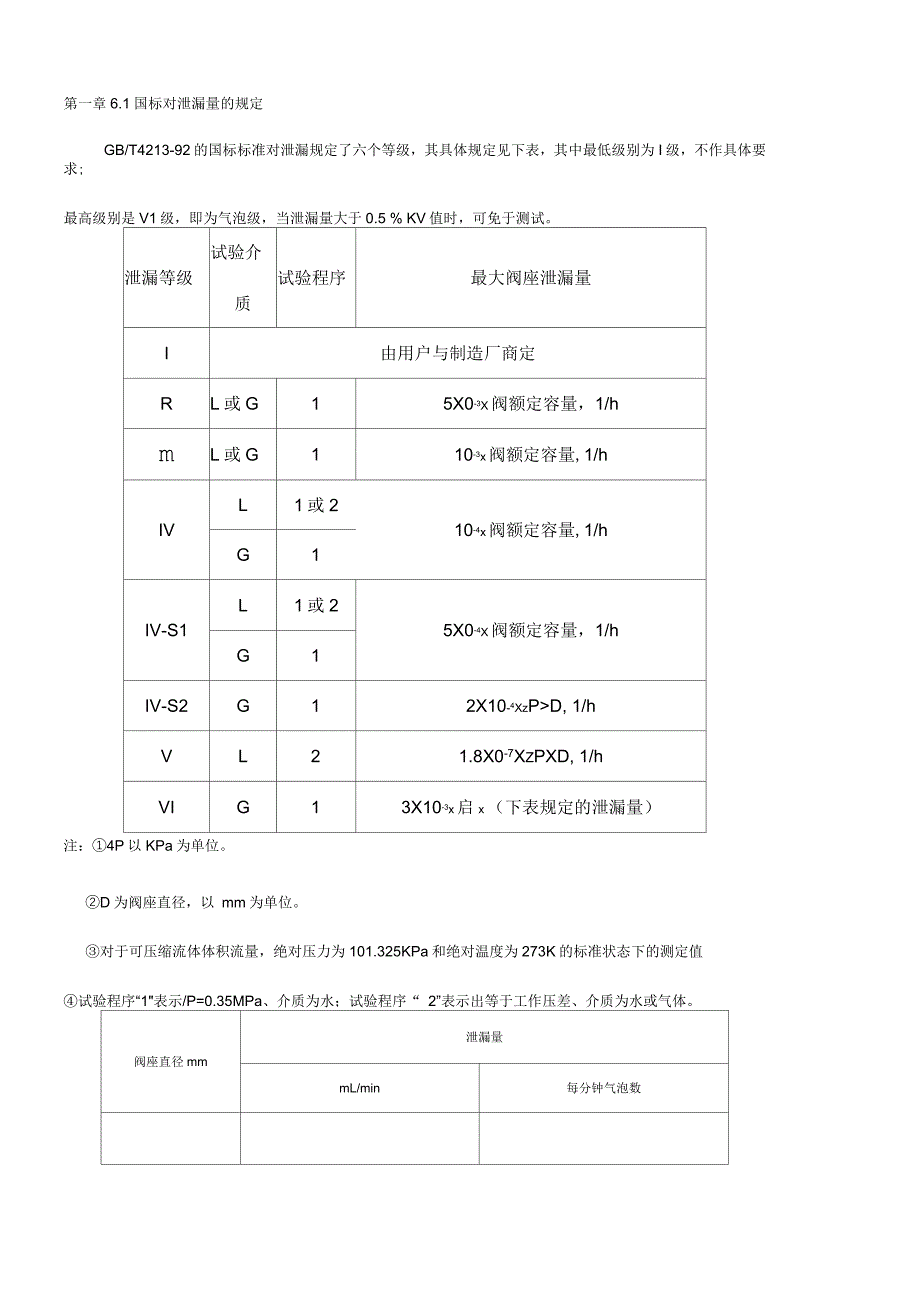 阀门泄漏率测量(国标和美标)_第1页