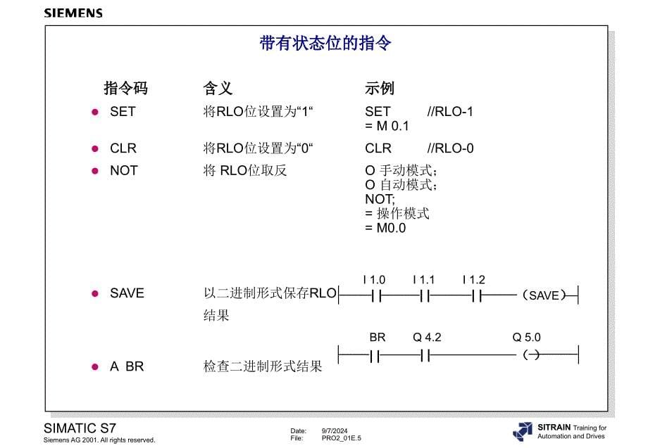 西门子S734高级编程培训教材内部教材状态位指令ppt课件_第5页