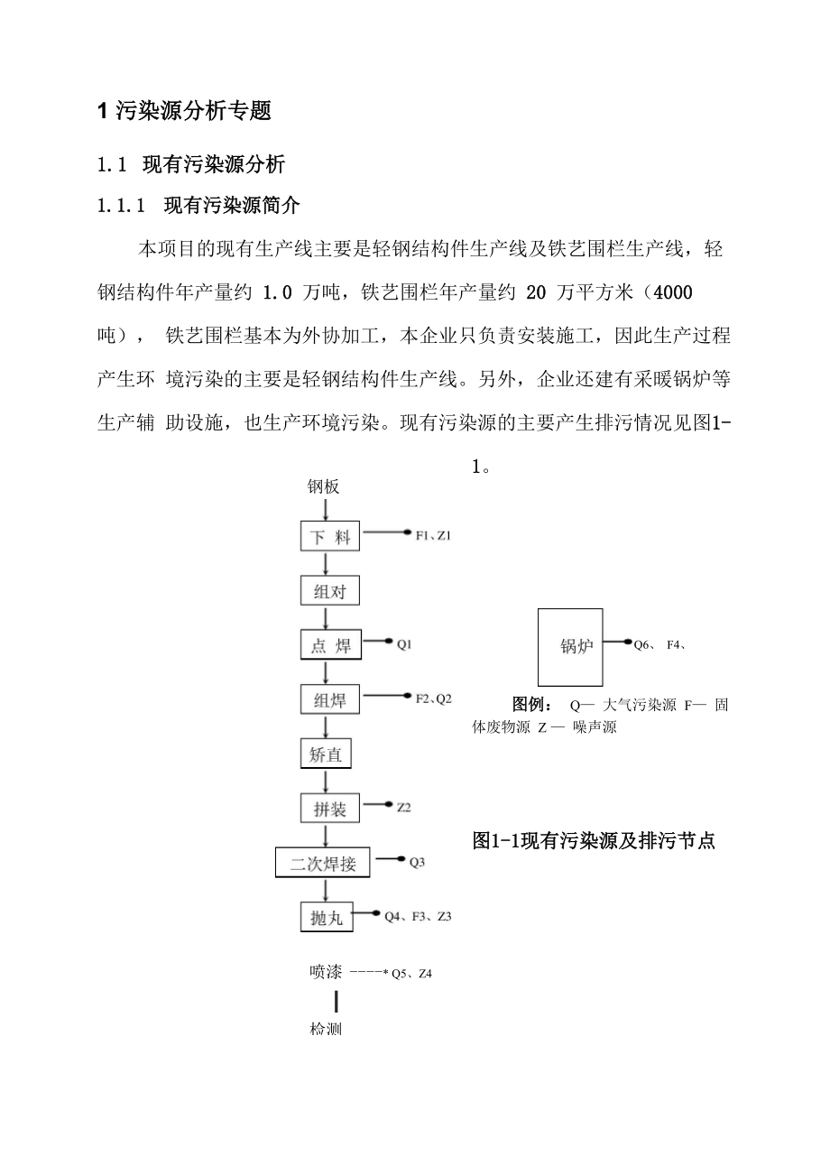 钢结构项目_第1页