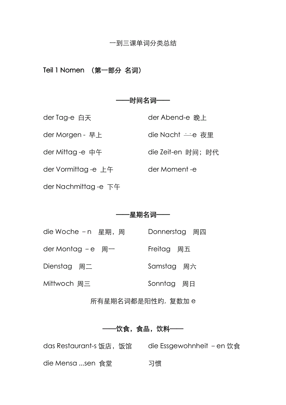 大学德语iii版第13课单词总结_第1页