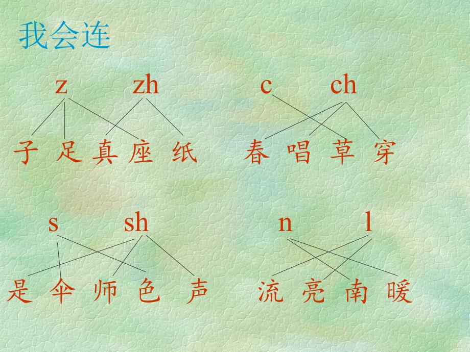 识字一语文园地二_第2页