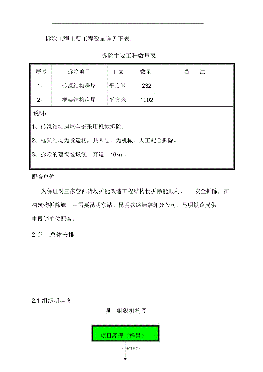 砖混框架房屋拆除专项施工方案_第2页