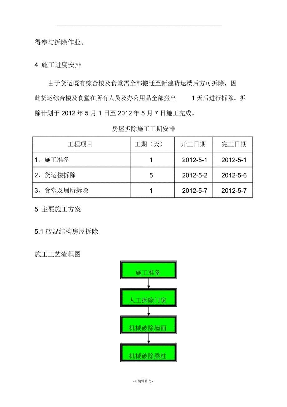 砖混框架房屋拆除专项施工方案_第5页