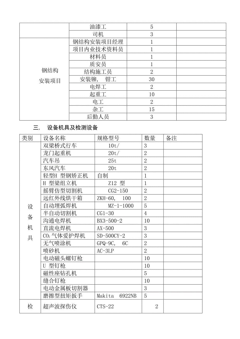 武汉某公司钢结构门式刚架厂房工程施工方案ppdf_第5页