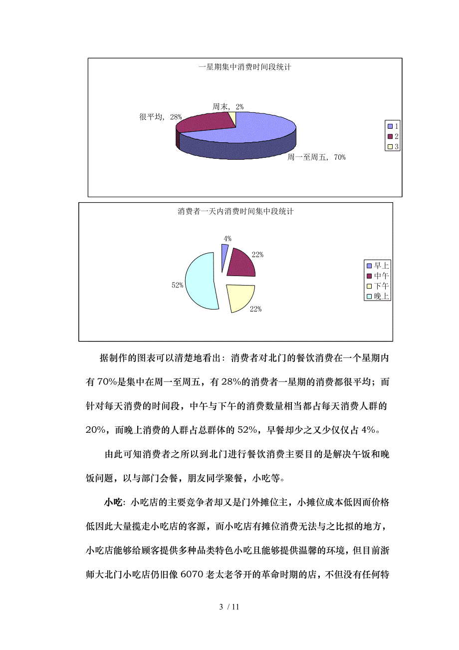 某师范大学北门餐饮调查论文_第3页