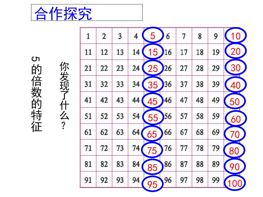 五年级上册数学课件3.225的倍数的特征北师大版共15张PPT_第3页