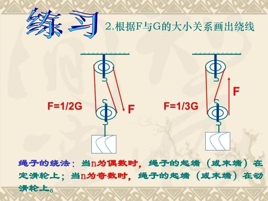 第十三章力和机械复习课件_第5页