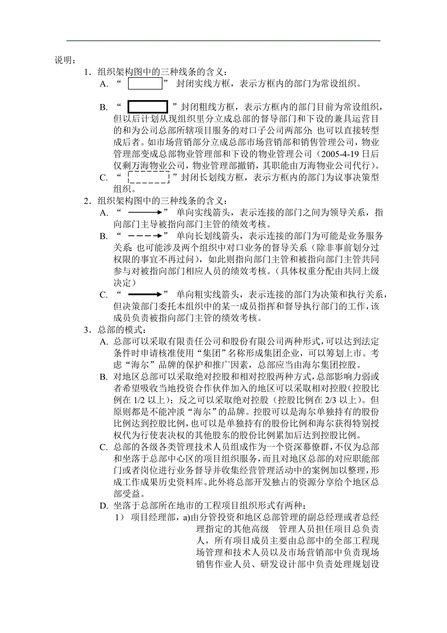 haier地产组织体系架构_第2页