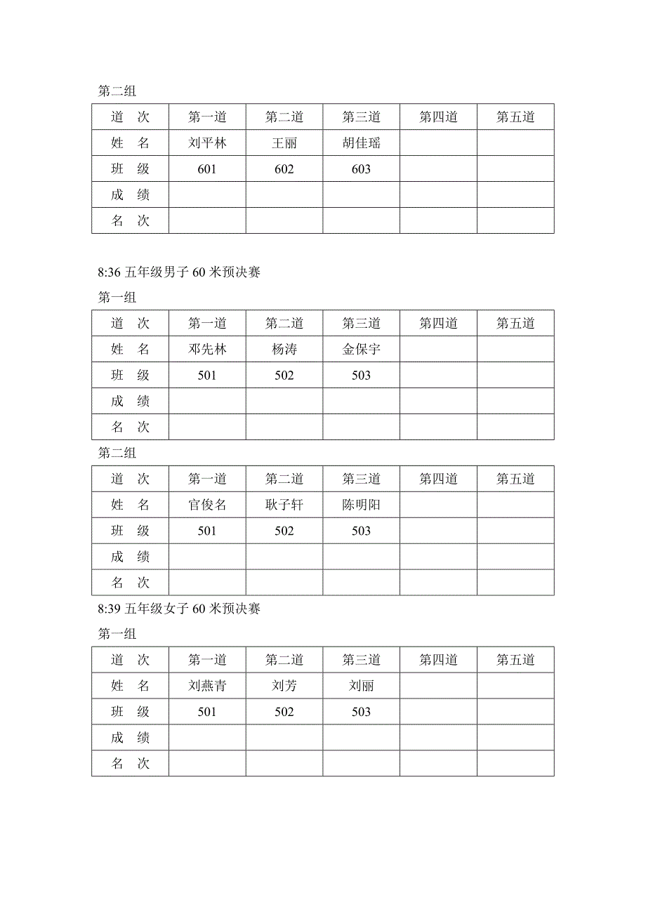 阳光学校第十届田径运动会秩序册1.doc_第4页