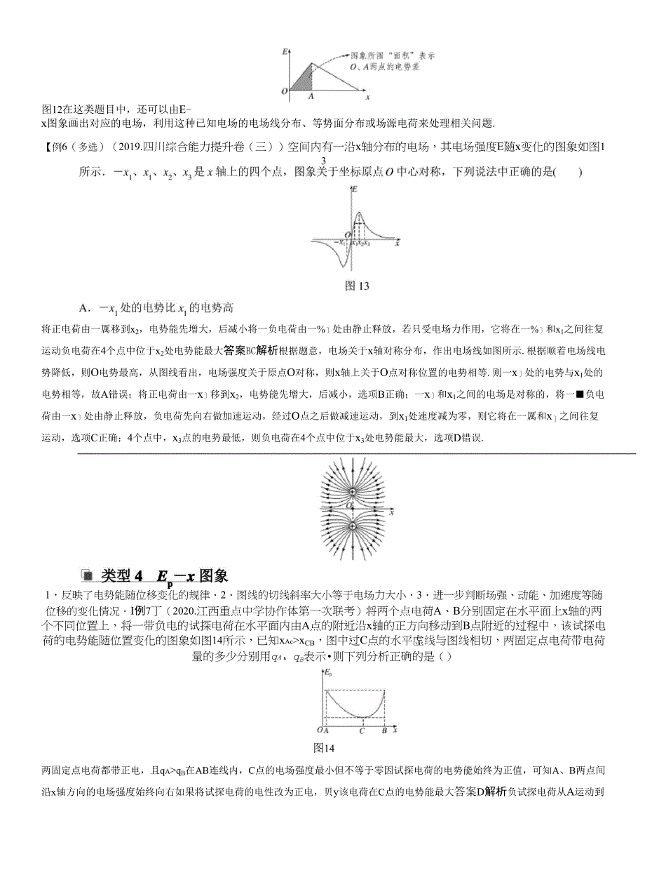 静电场中的图像专题_第3页