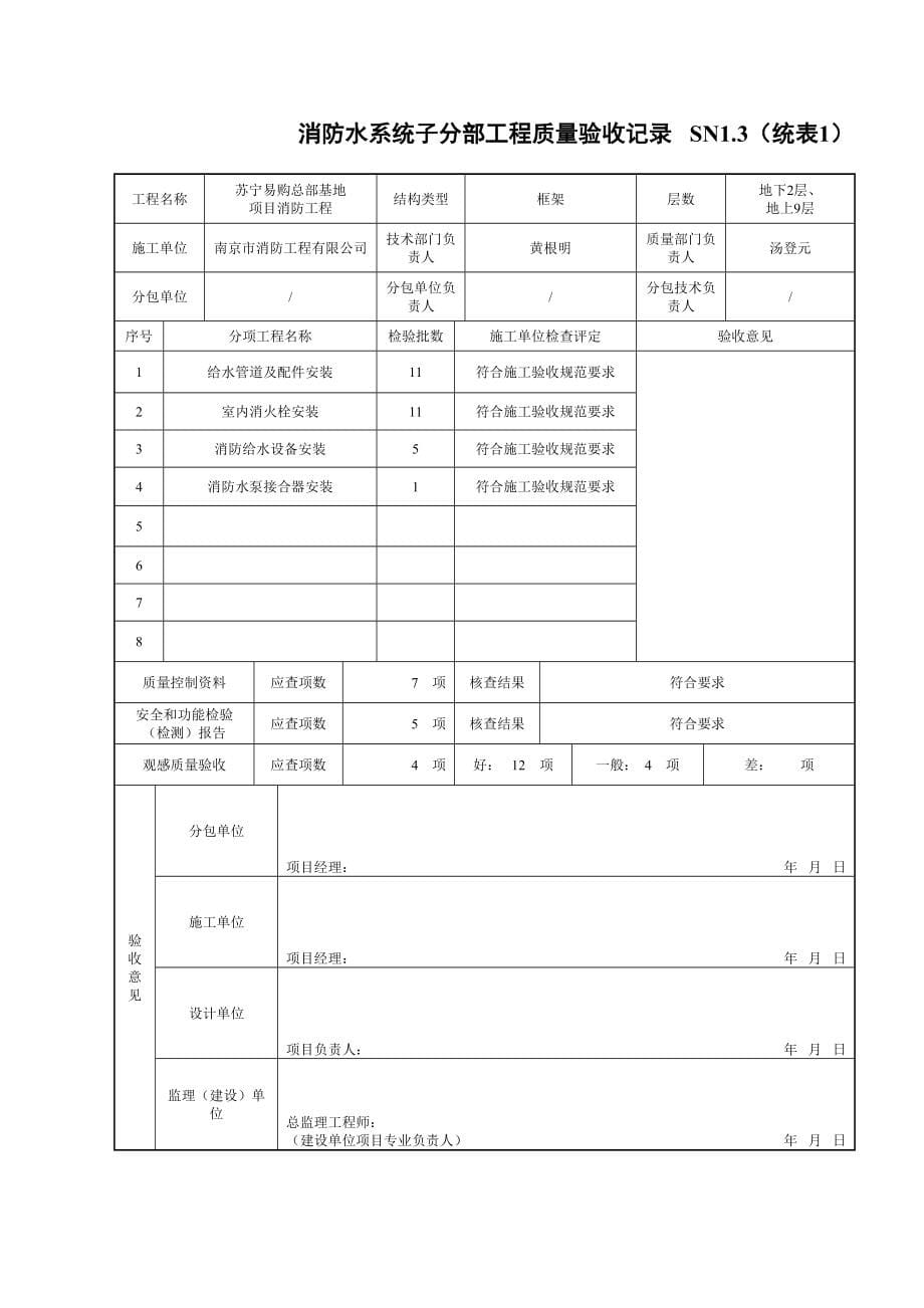 消防水系统关键工程综合施工现场质量管理记录_第5页