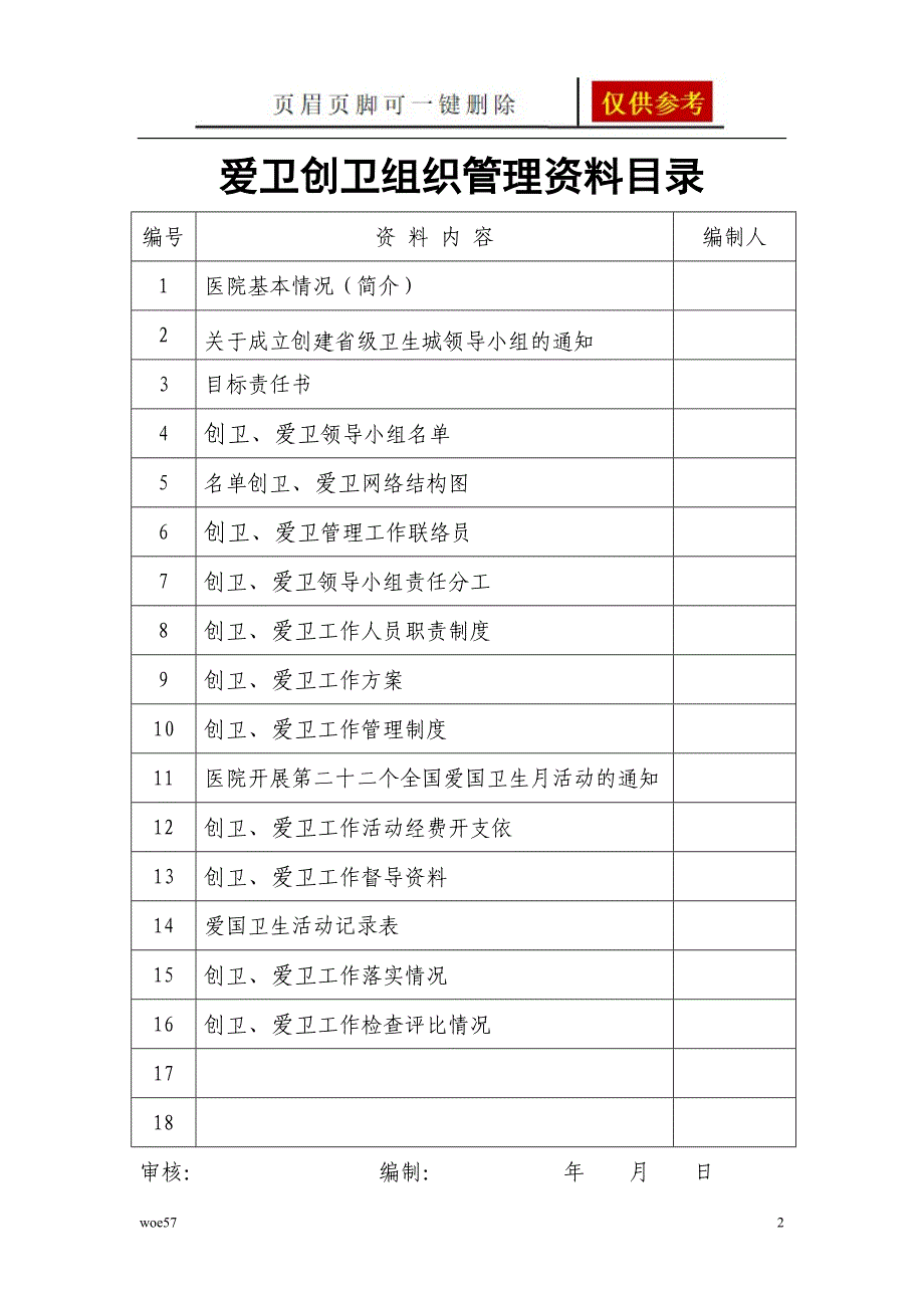 医院创卫爱卫组织管理优质材料_第2页