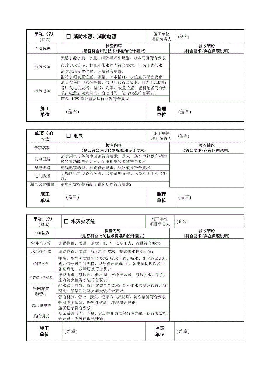 上海消防工程竣工验收报告_第4页