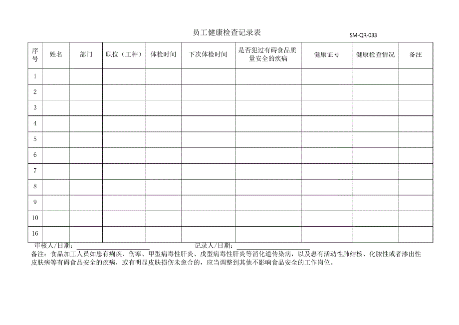 员工健康检查记录表_第1页