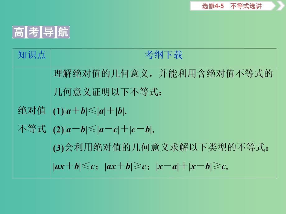 课标通用版2020版高考数学大一轮复习不等式选讲第1讲绝对值不等式课件文.ppt_第2页