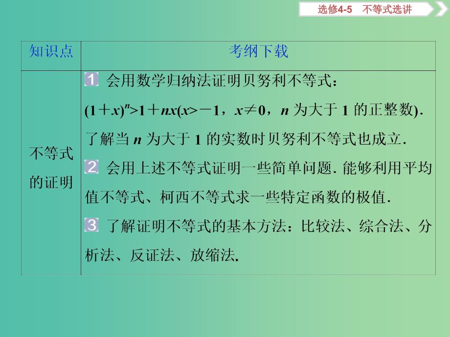 课标通用版2020版高考数学大一轮复习不等式选讲第1讲绝对值不等式课件文.ppt_第3页