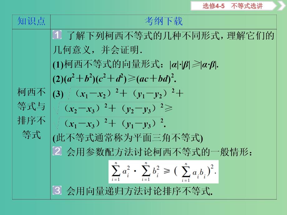 课标通用版2020版高考数学大一轮复习不等式选讲第1讲绝对值不等式课件文.ppt_第4页