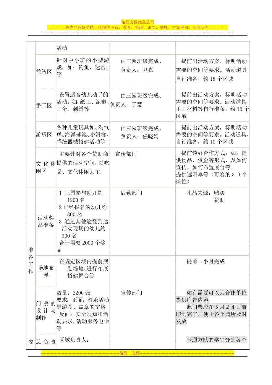 六一儿童节大型亲子游园活动策划方案及工作手册.doc_第5页