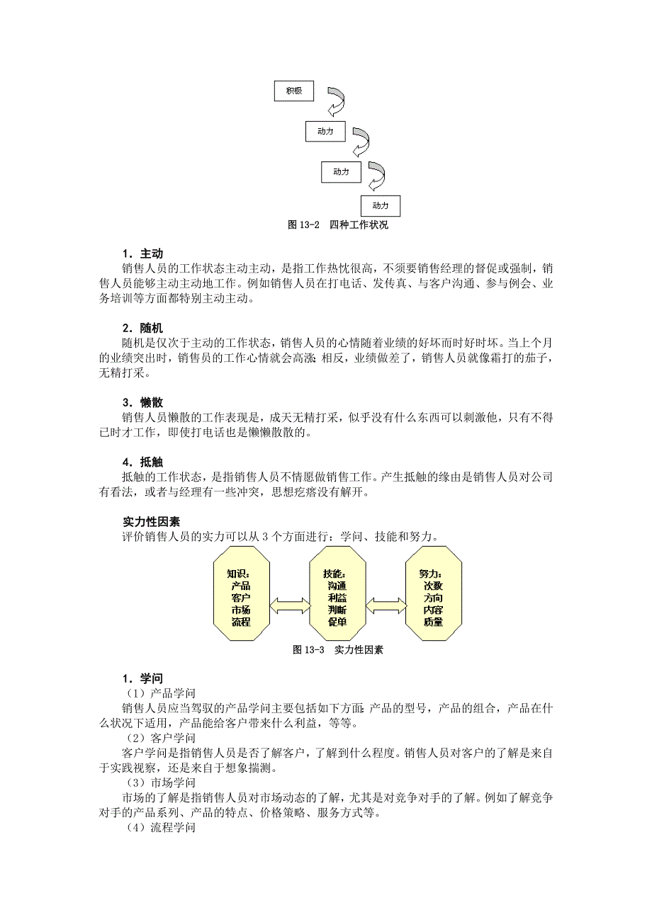 销售人员的在岗评价_第3页