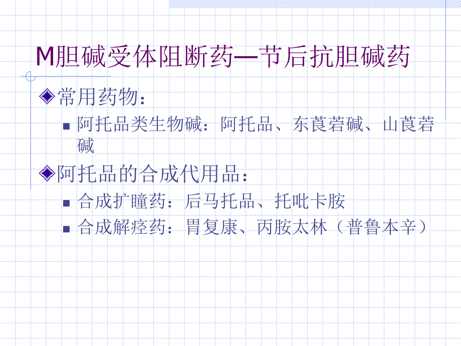 最新北京中医药大学药理课件抗胆碱药PPT文档_第2页