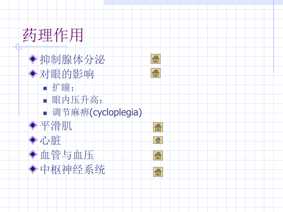 最新北京中医药大学药理课件抗胆碱药PPT文档_第4页