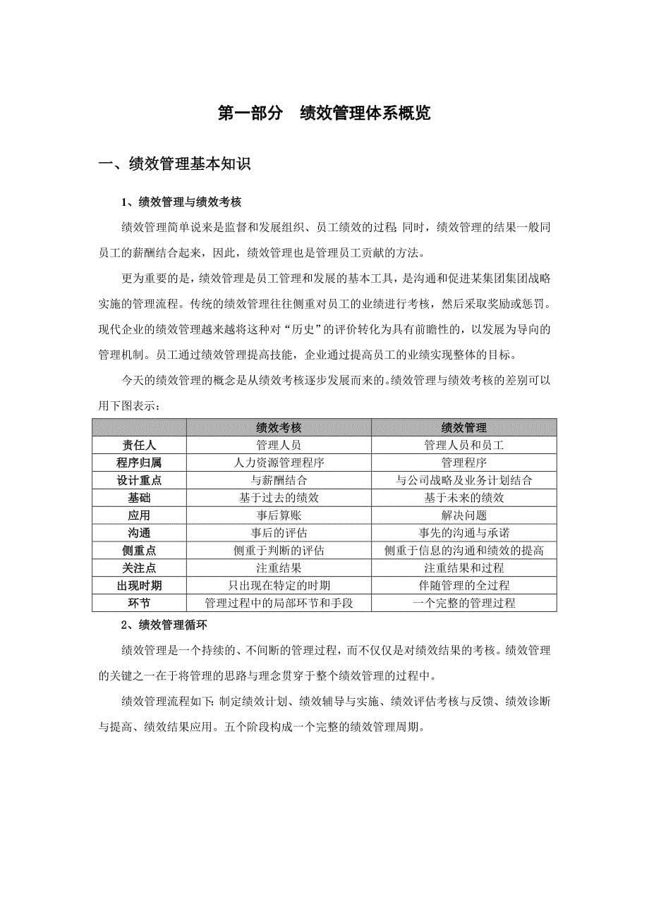 年某集团绩效管理操作手册_第5页