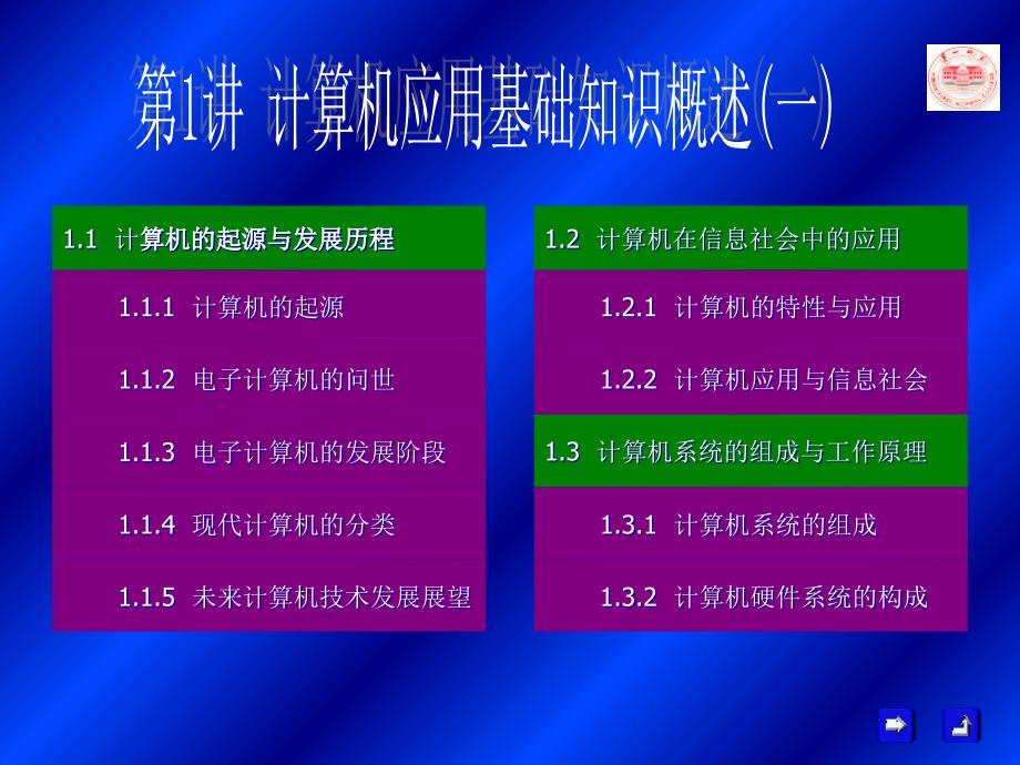 计算机的起源与发展历程PPT课件_第1页