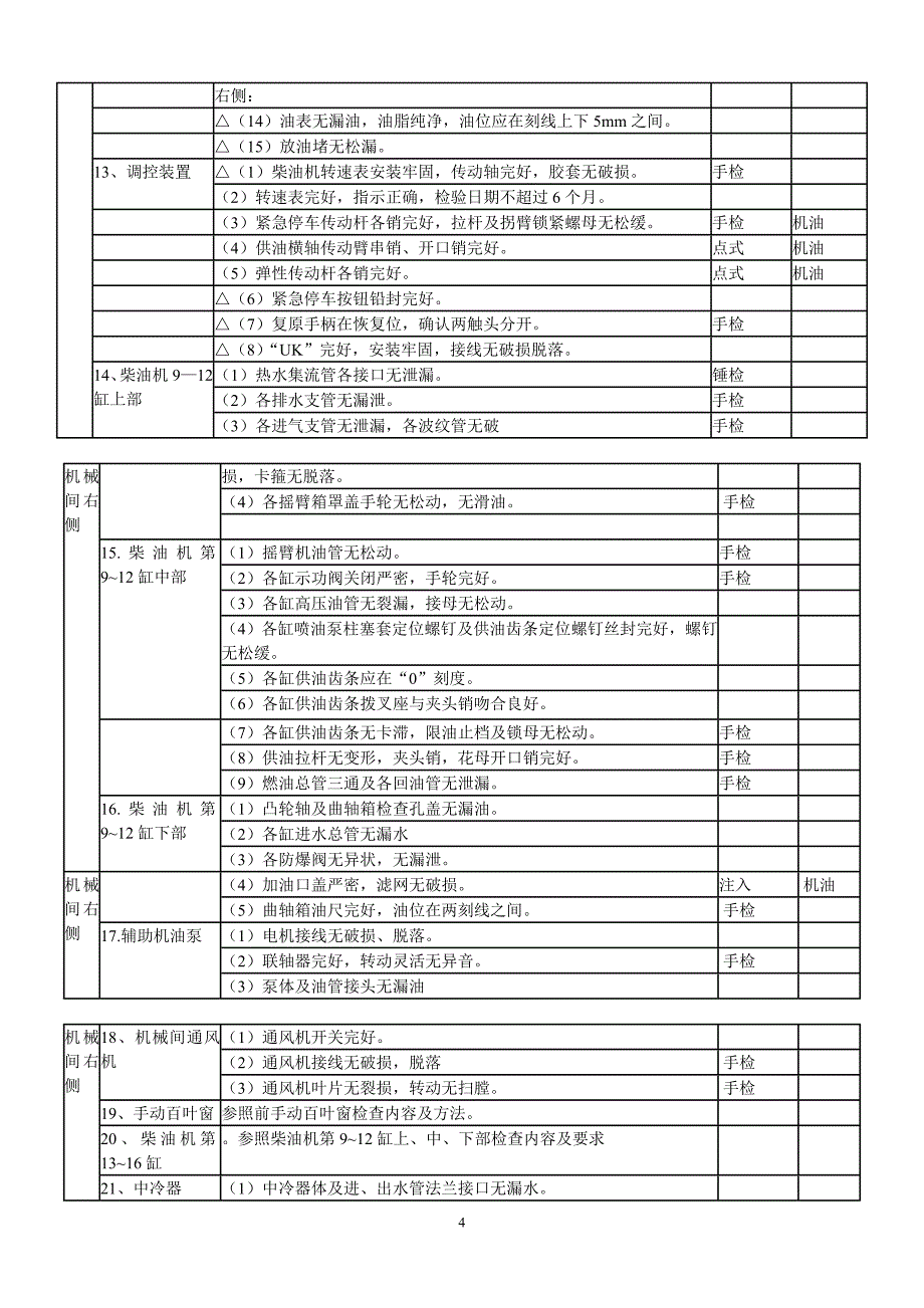 版DF4内燃机车副司机机车检查给油_第4页