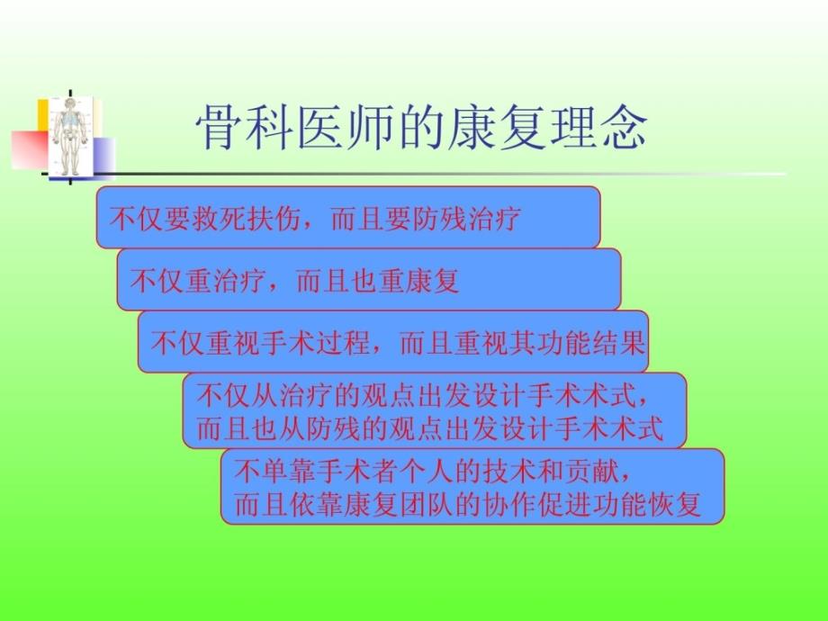 《骨科康复》PPT课件_第4页