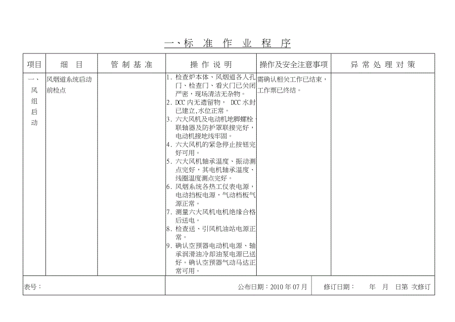 后石CE锅炉风烟系统操作规范暨工作安全分析REV01_第3页