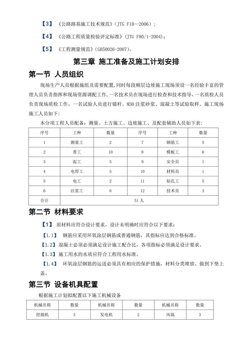 【施工方案】顺层边坡专项施工方案(1)_第4页