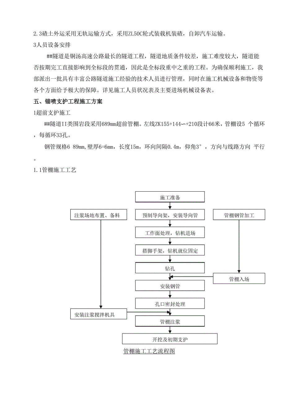 隧道锚喷支护工程施工方案_第4页