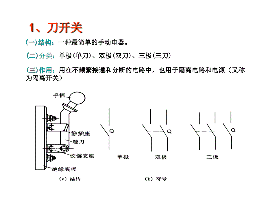 电气基础知识培训1.6.1_第3页