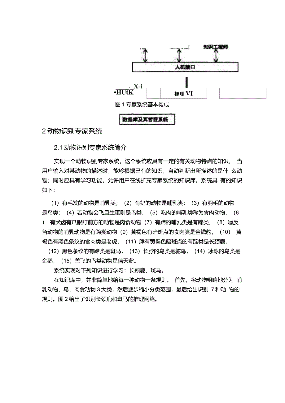 动物识别专家系统_第3页